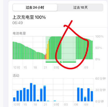 巴里坤苹果授权维修店分享iPhone夜间自动关机 